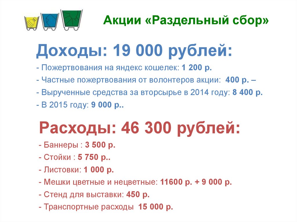 Сбор доходов. Мусора больше нет Барнаул официальный сайт. Мусора больше нет логотип. Доходный сбор то какойнплогэ.