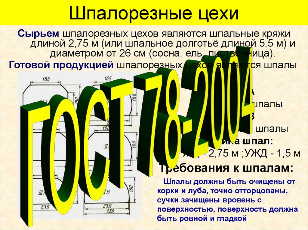 Шпалорезные цехи