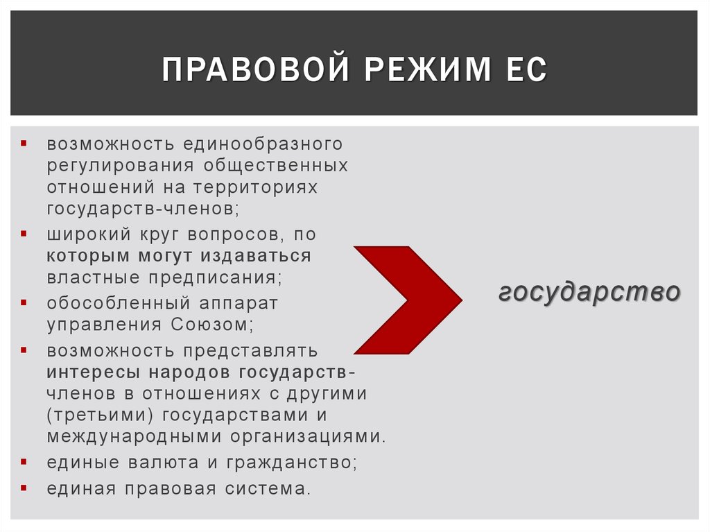 Была представлена возможность. Правовая природа отношений. Правовая природа общественных отношений. Правовой режим территории государства. Правовой режим это возможности.