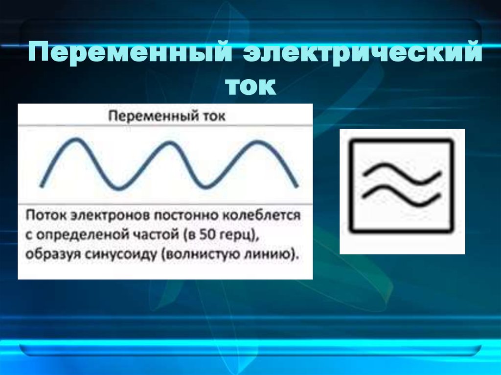  Пе­ре­мен­ный элек­три­че­ский ток