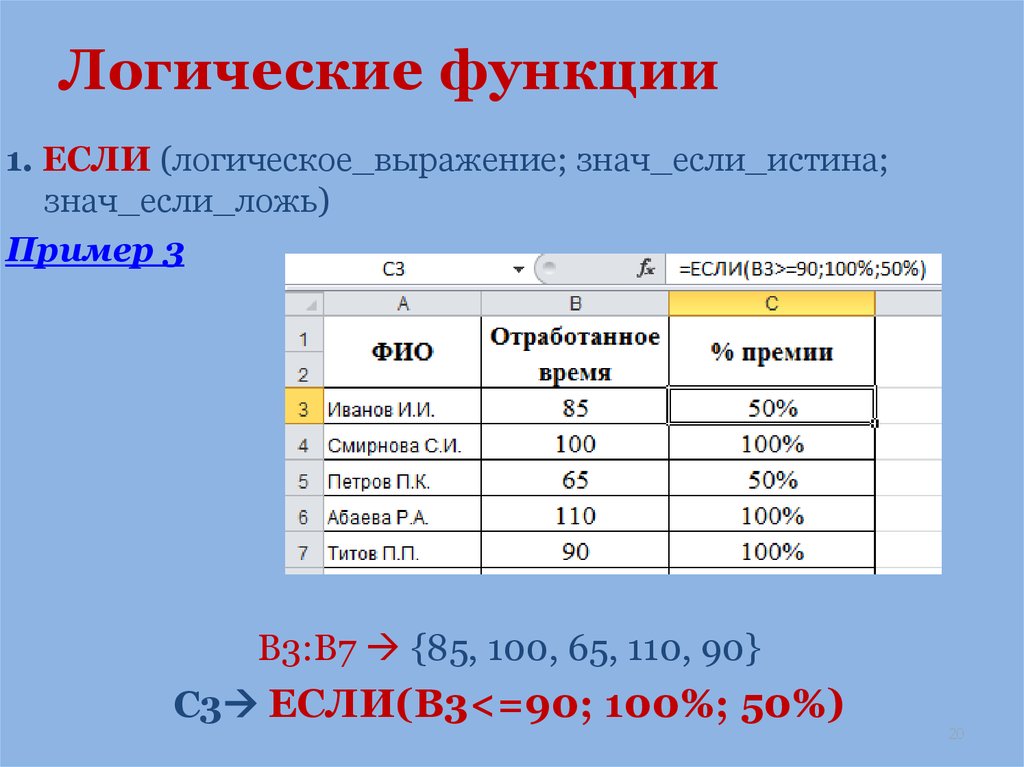 Функция если. Логические функции в excel. Логические формулы в excel. Логическая функция если в excel. Логические функции примеры.