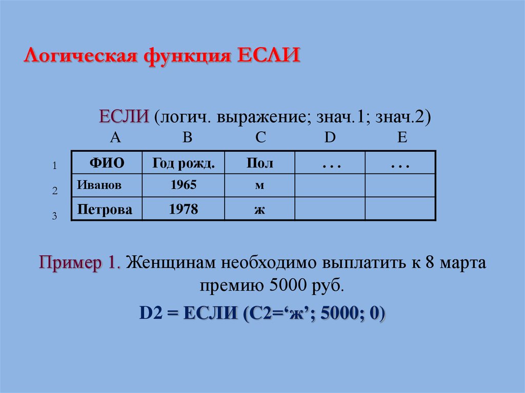 Математические функции microsoft excel описание примеры применения мобр мопред мумнож