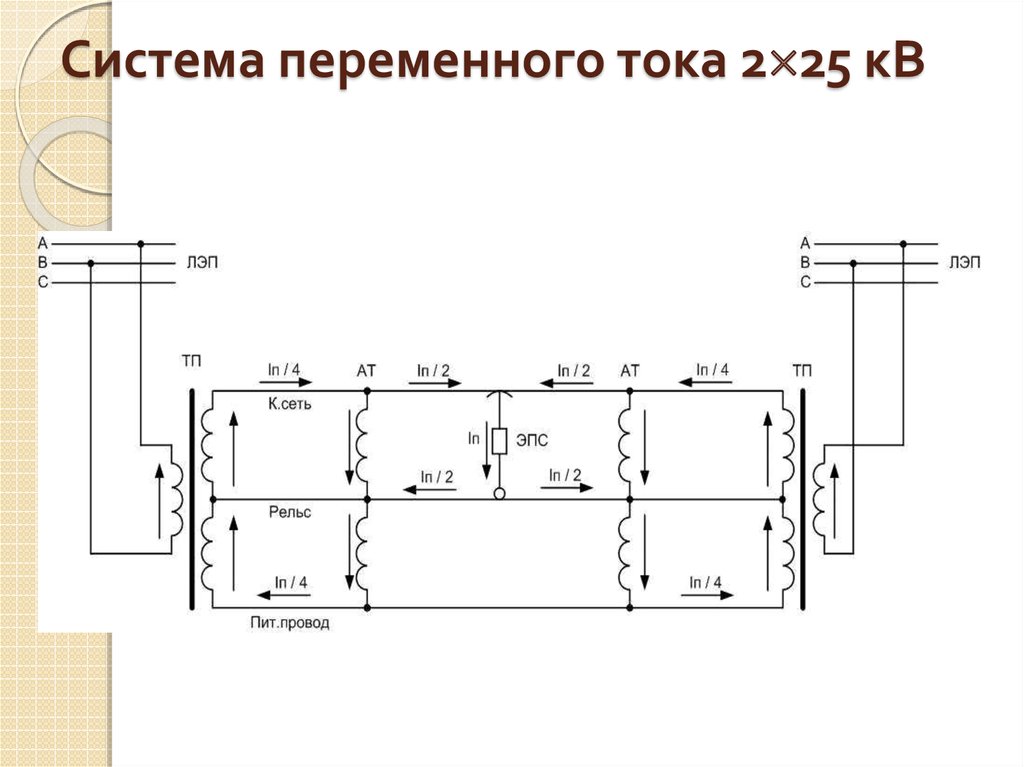 Система двух систем. Система электроснабжения переменного тока 2х25 кв. Система тягового электроснабжения переменного тока 25 кв схема. Системы тягового электроснабжения переменного тока 25 кв 2х25 кв. Схема электроснабжения переменного тока 2*25 кв.