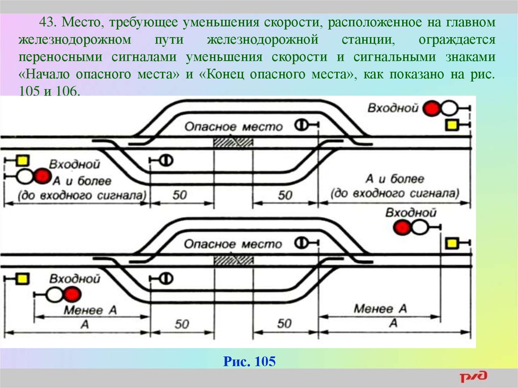 Уменьшение скорости. Схема ограждения уменьшения скорости. Ограждение опасного места на боковом пути станции. Сигналы ограждения на Железнодорожном транспорте СДО. Ограждение мест сигналами уменьшения скорости.