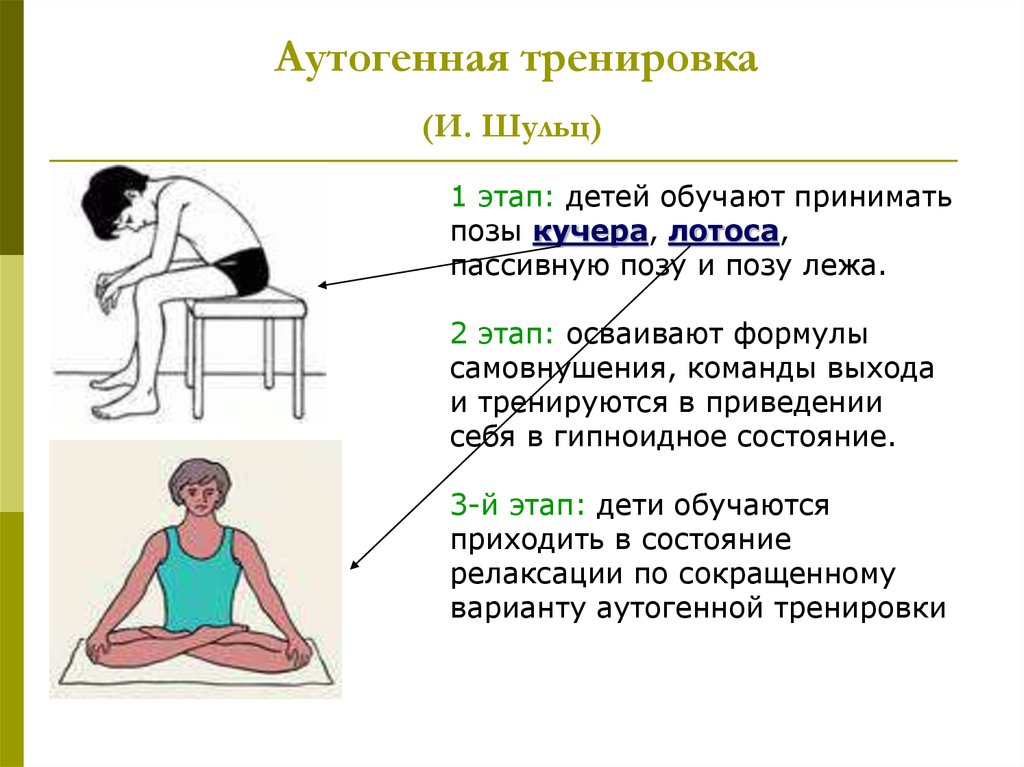 Выберите упражнение. Формулы Шульца аутогенная тренировка. Аутотренинг упражнения. Аутогенная тренировка (аутотренинг). Аутогенная тренировка это в психологии.