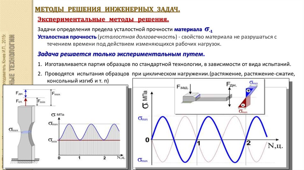 Решения технической задачи. Методы решения инженерных задач. Математические методы решения инженерных задач. Алгоритм решения инженерных задач. Численные методы решения инженерных задач.