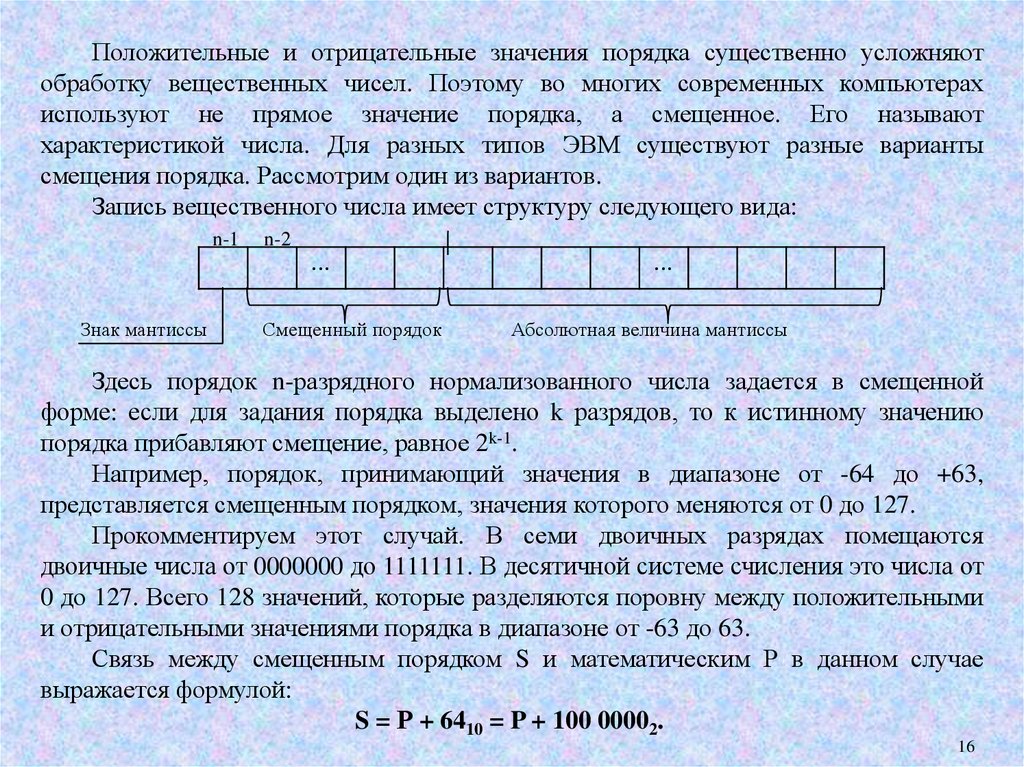 Порядок значений. Смещенный порядок числа. Что такое смещённый порядок у вещественного числа. Порядок и характеристика числа. Порядок значений чисел.