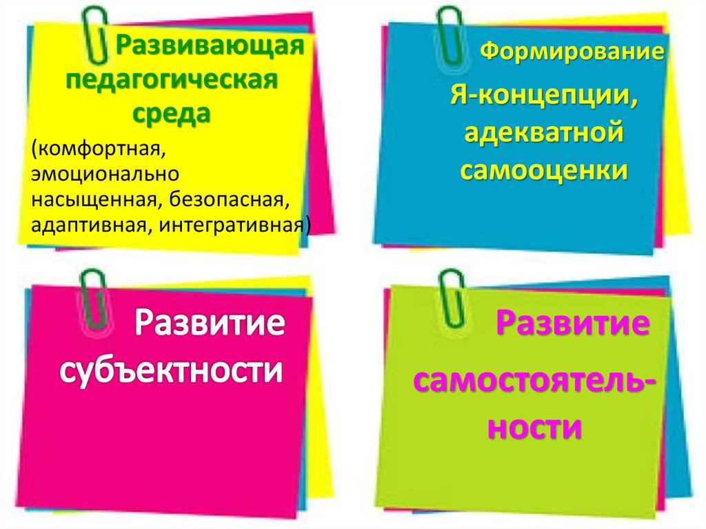 Среда педагог. Развивающая, воспитательная. Эмоционально-насыщенная среда. Эмоционально-комфортный, не развивающий Тип педагога.