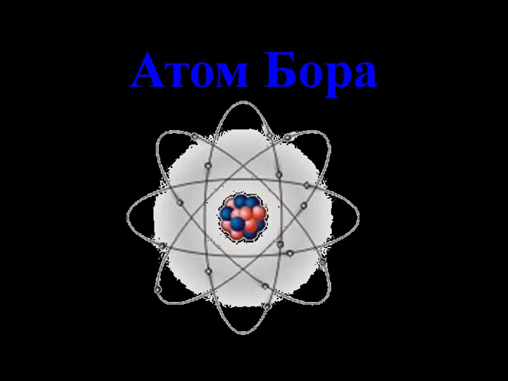 Атомная модель Нильса Бора. Квантовая модель атома Бора. Планетарная модель атома Нильса Бора.