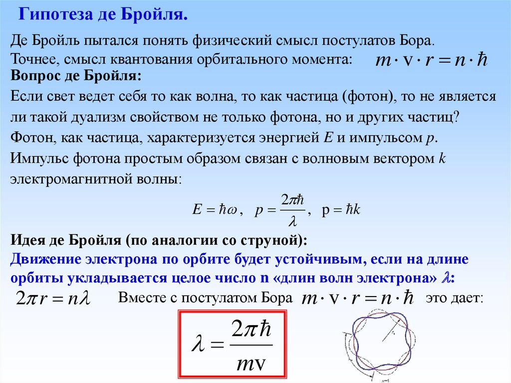 Электрон де. Волна де Бройля через Импульс. Длина волны де Бройля формула для электрона. Длина волны де Бройля для электрона. Длина волны де Бройля формула.