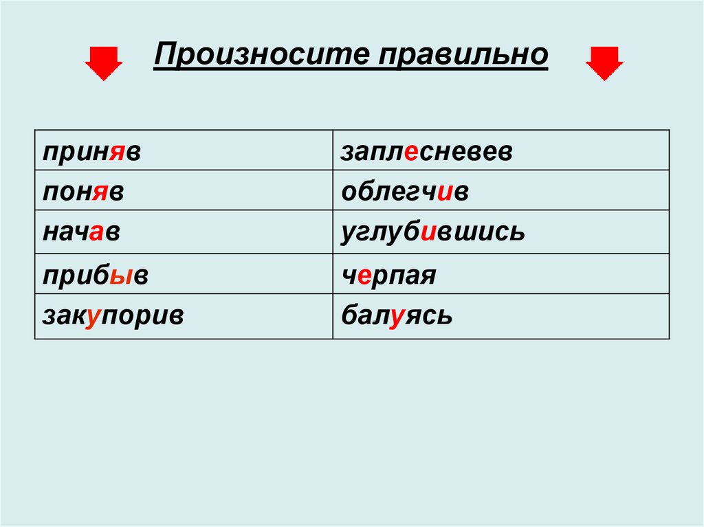 Ударение черпая как правильно