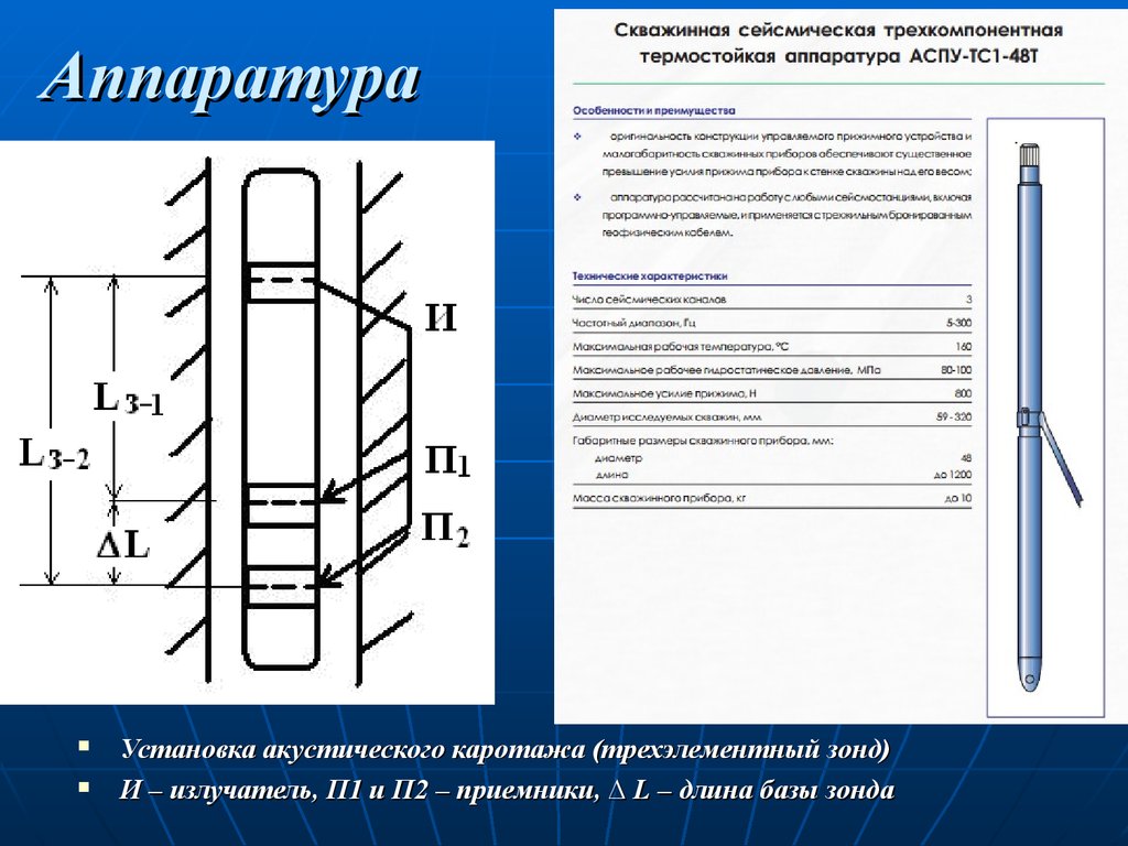 Аппаратура