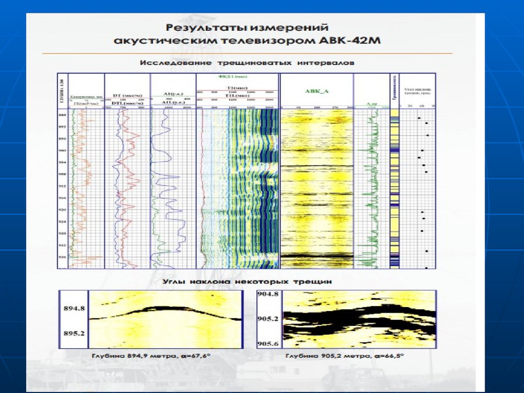 Геофизические исследования скважин презентация