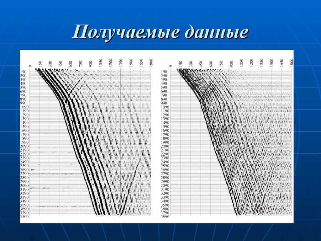 Получаемые данные