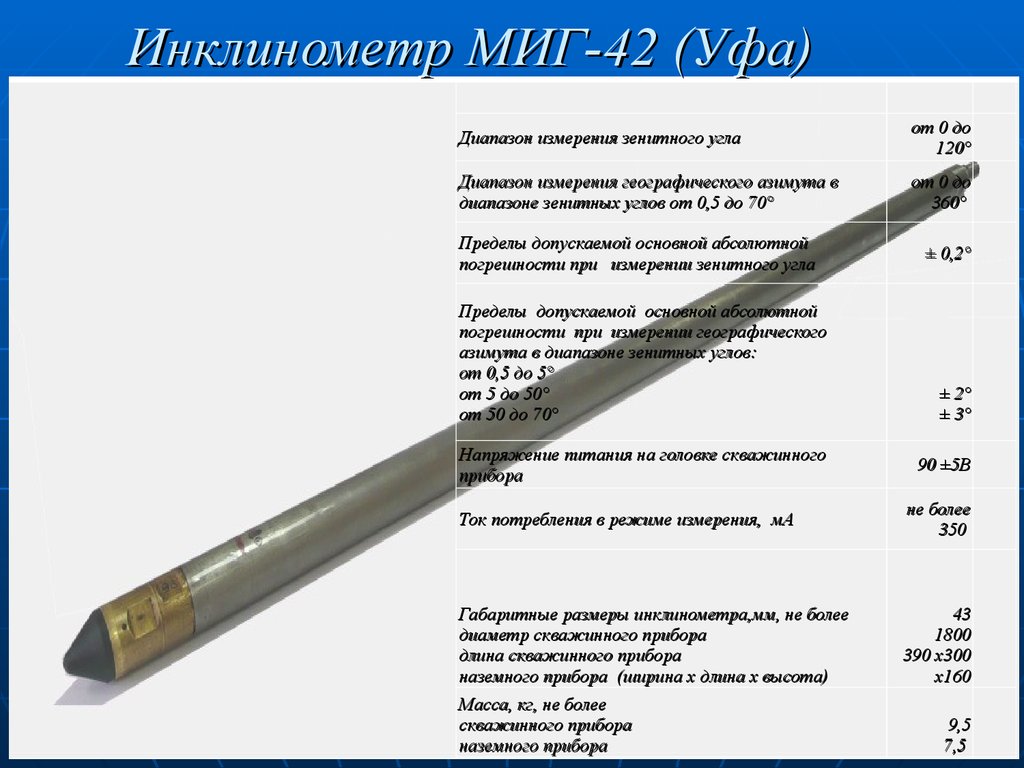 Инклинометр МИГ-42 (Уфа)