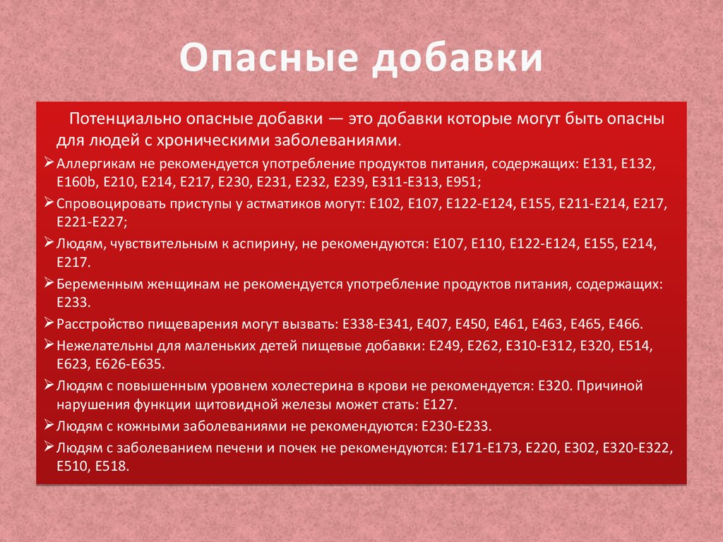 Е можно. Пищевые добавки. Е220 пищевая добавка. Е-220 добавка. Пищевые добавки кожные заболевания.