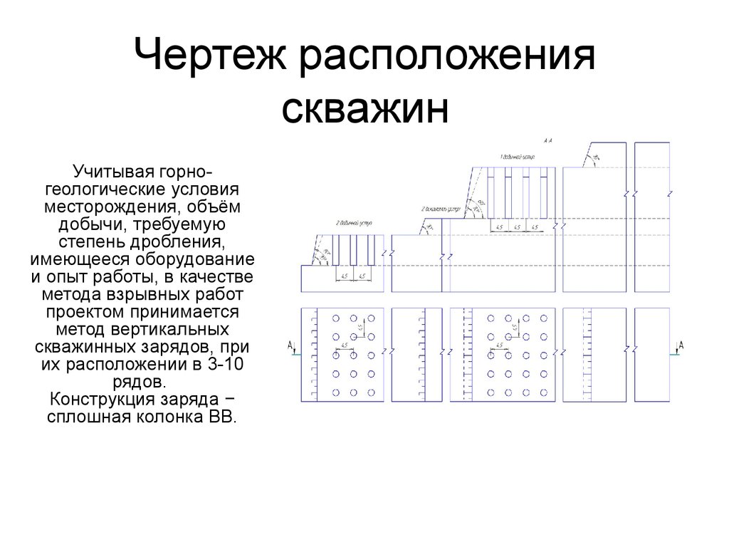 Типовой проект взрывных работ. Памашъяльский каменный карьер - презентация  онлайн