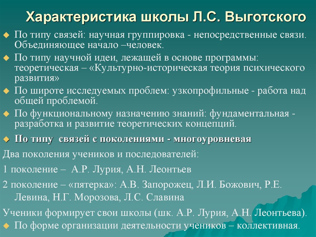 Современные научные школы психологии. Научная школа Выготского. Характеристика со школы. Школа Выготского в психологии. Ученики и последователи Выготского.