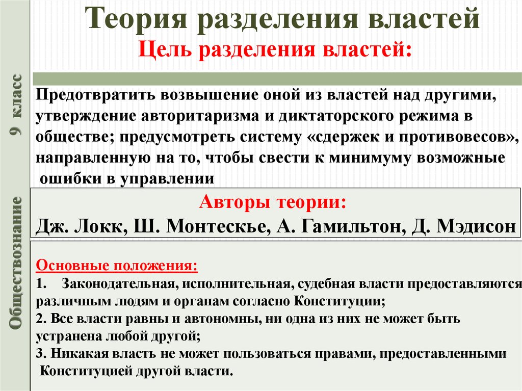 Понятие власти презентация 11 класс егэ