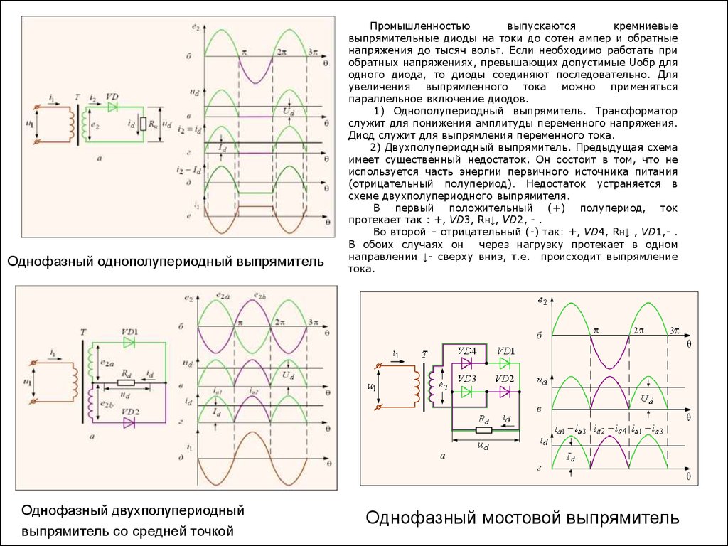 В каких случаях в схемах выпрямителей используется параллельное включение