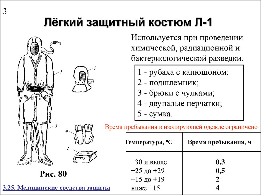 Надевание защитного костюма л 1. Легкий защитный костюм л-1 относится к. Легкий защитный костюм л-1 характеристики. Средства защиты кожи ОЗК Л-1. Ростовка костюма л-1.