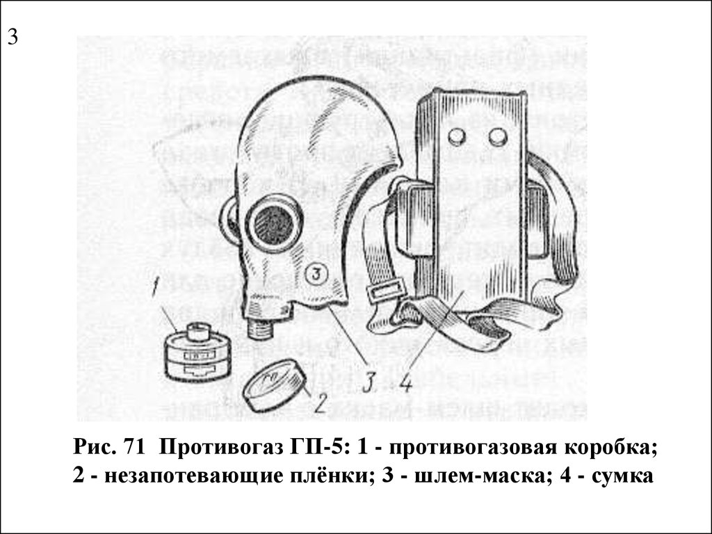 Противогаз гп 7 рисунок с обозначениями