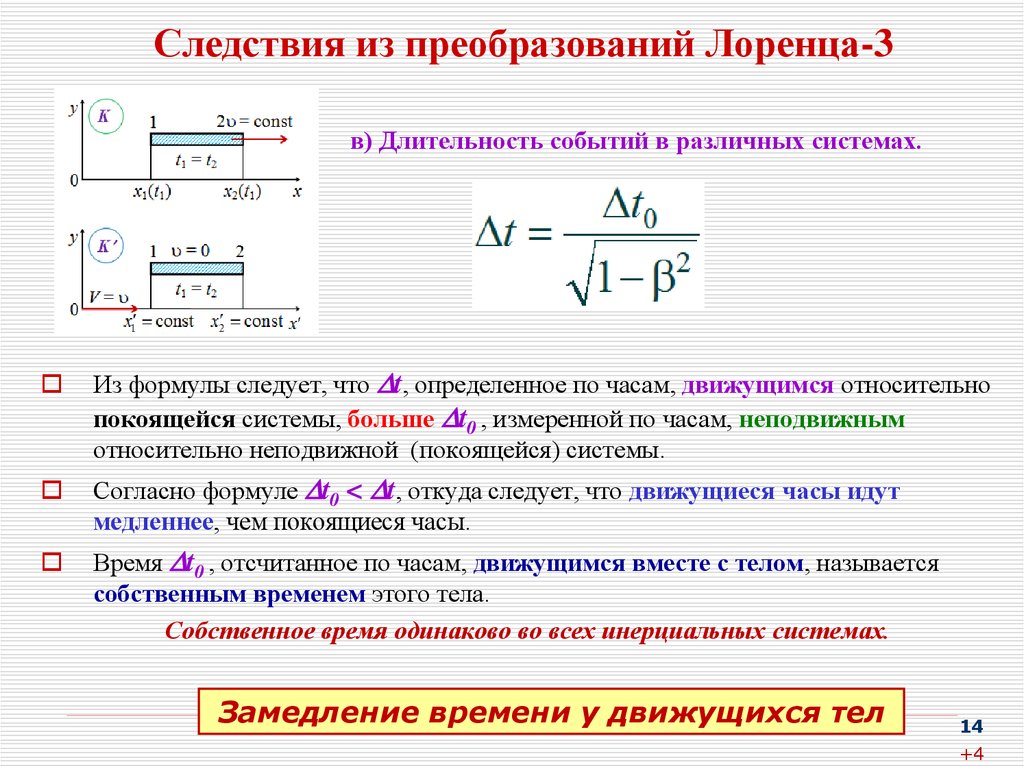 Время в движущейся системе отсчета. Преобразования Лоренца и следствия из них. Кинематические следствия из преобразований Лоренца. Следствия из преобразований Лоренца одновременность событий. Следствия из преобразований Лоренца замедление времени.