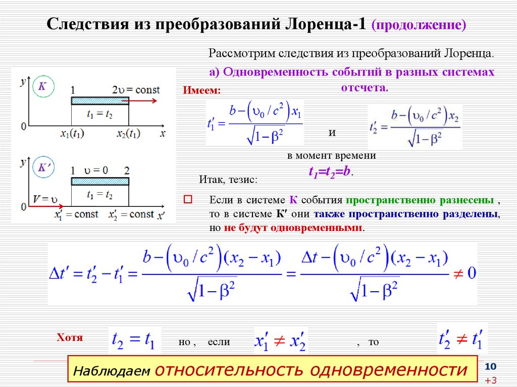 Вывод преобразования. Преобразования Лоренца и следствия из них. Кинематические следствия из преобразований Лоренца. Следствия вытекающие из преобразований Лоренца. Следствия из преобразований Лоренца одновременность событий.