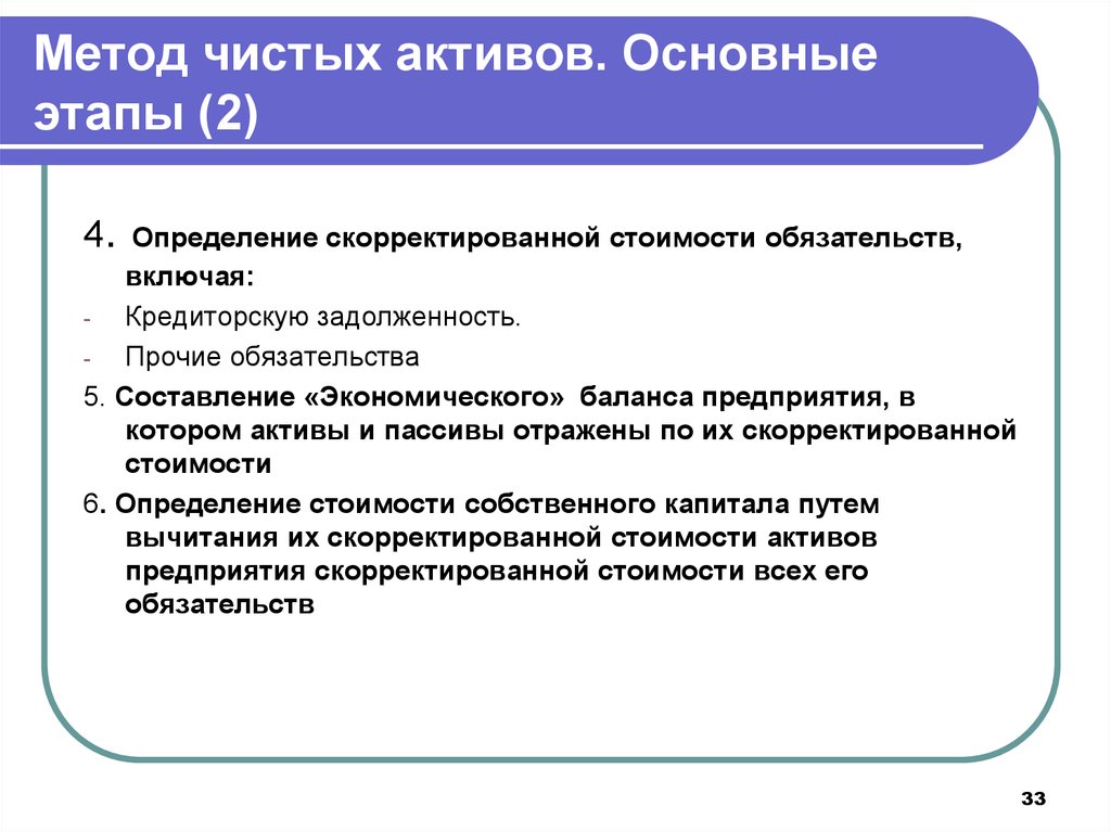 Стоимость чистых активов определение. Этапы метода чистых активов. Этапы оценки методом чистых активов. Последовательность этапов метода чистых активов. Метод чистых активов в оценке бизнеса.