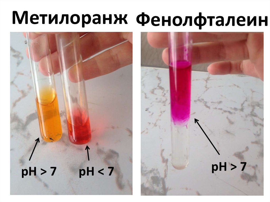 Растворы которые окрашивают метилоранж в розовый цвет
