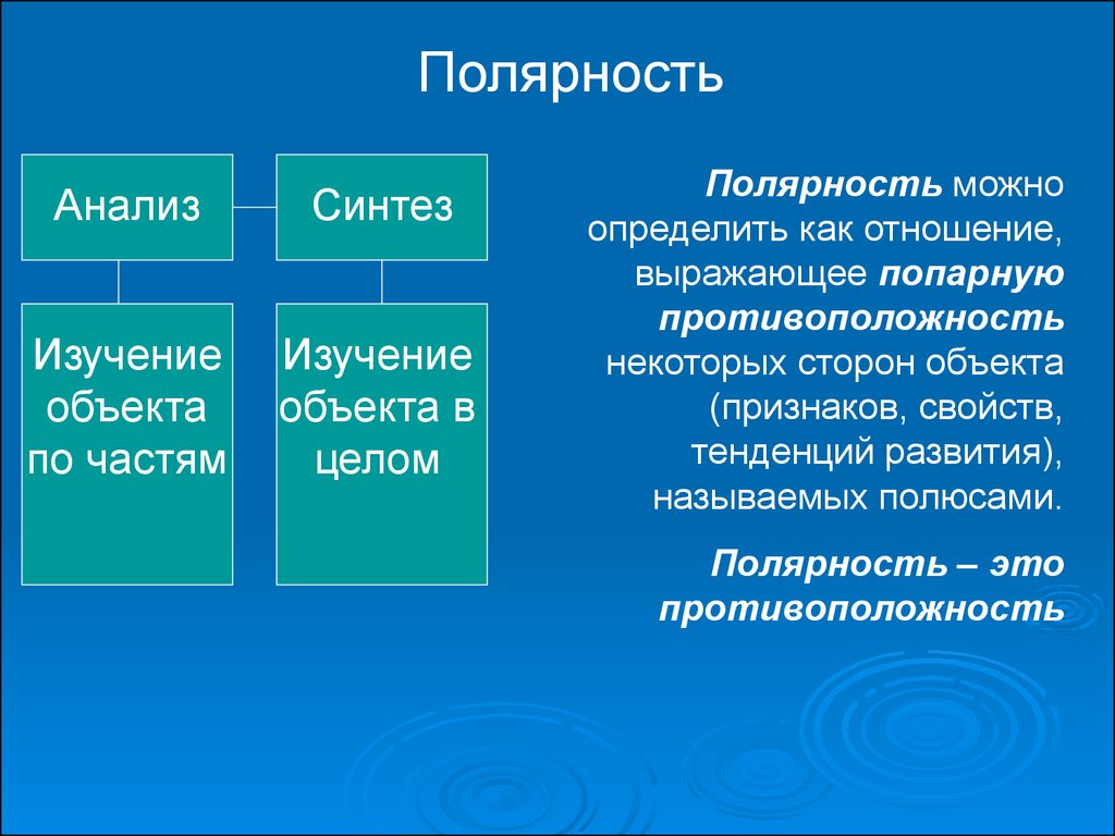 Полярность это. Полярность. Полярности в философии. Полярность бытия. Полярность понятий.