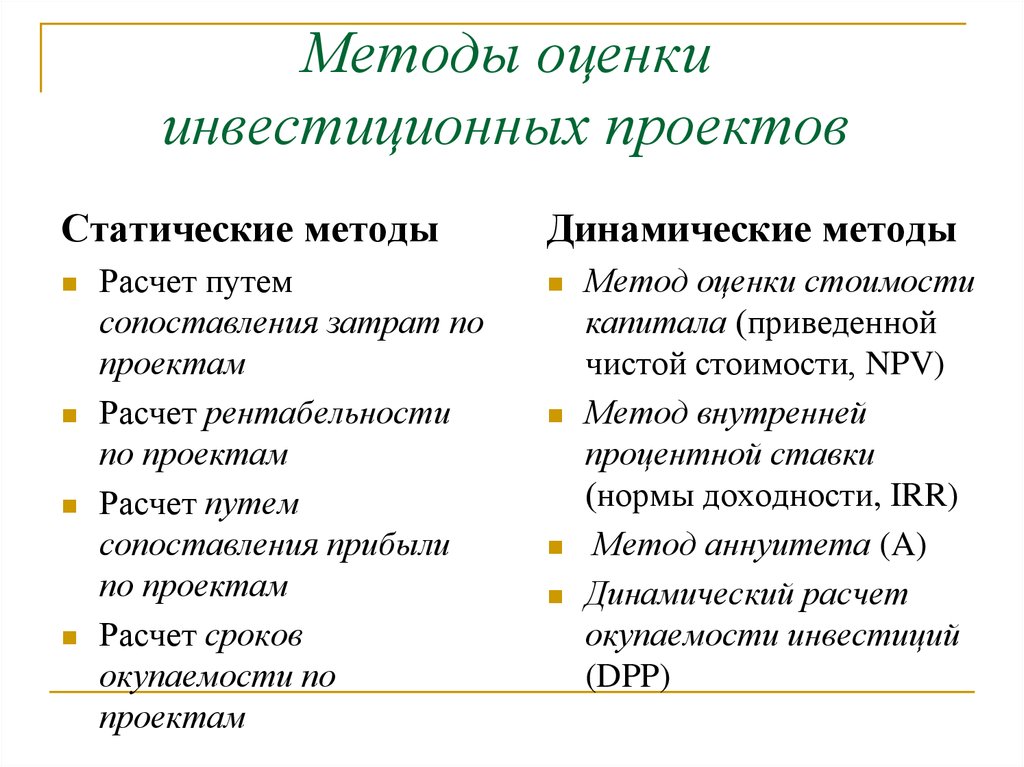 Метод оценки стоимости проекта по аналогам это