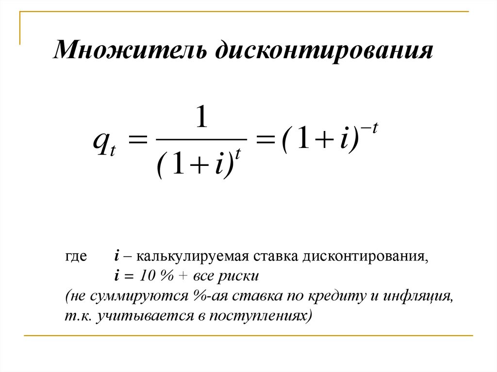 В результате дисконтирования. Как найти множитель дисконтирования. Коэффициент дисконтирования простых процентов.