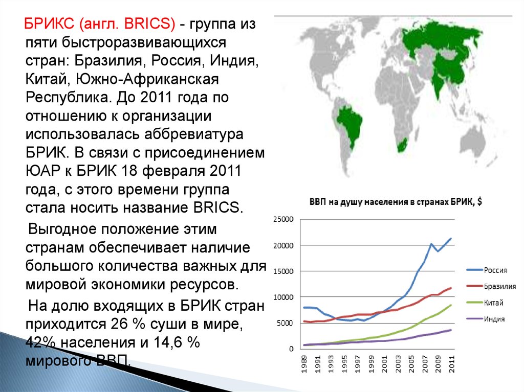 Брикс численность населения. Население стран БРИКС. БРИКС по численности населения. БРИКС взаимоотношения с Россией с 1990 года. Присоединение ЮАР К БРИКС.