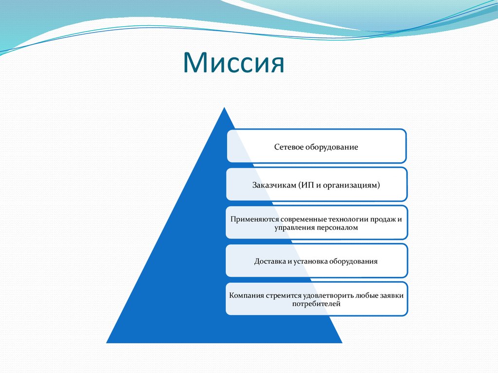 Миссия компании. Миссия организации это в менеджменте. Миссия организации в менеджменте схема. Оформление слайда миссия компании. Основная миссия менеджера в компании.