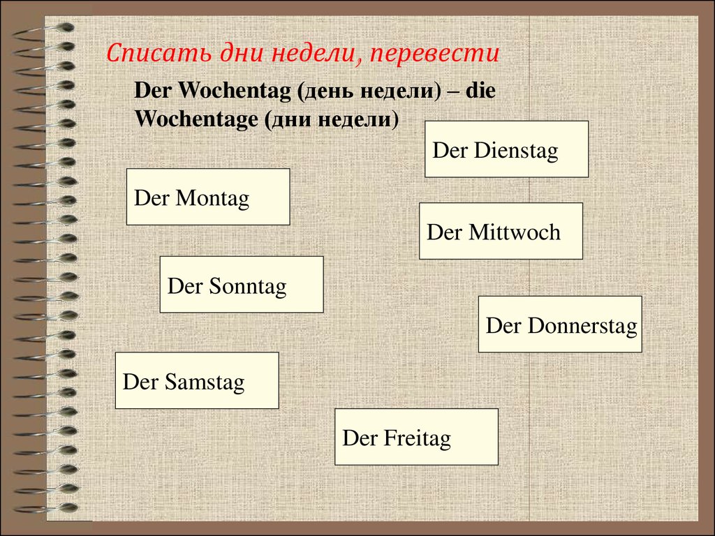 Der перевод. Die день недели. Der Dienstag дни недели. Der Montag загруженный день.