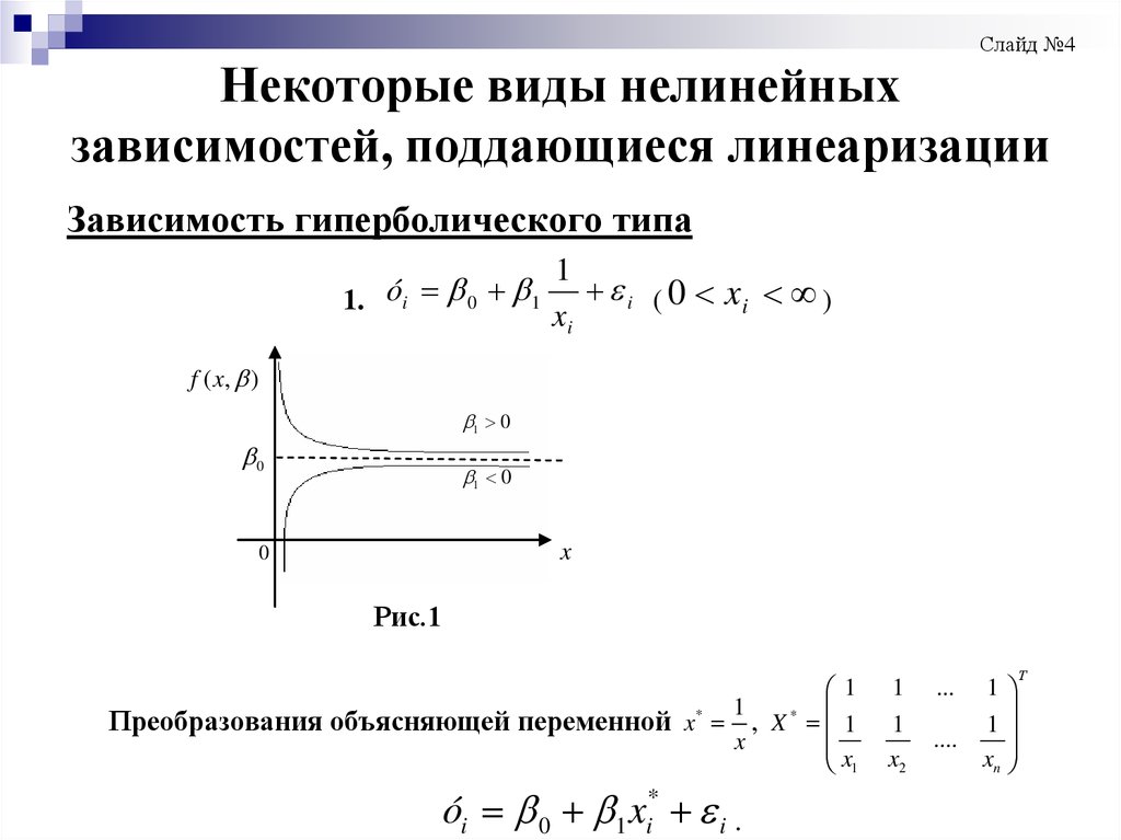 Нелинейные модели машинного обучения