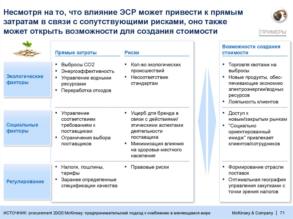 Какое действие может снизить риск поражения эср при работе с компьютерным оборудованием