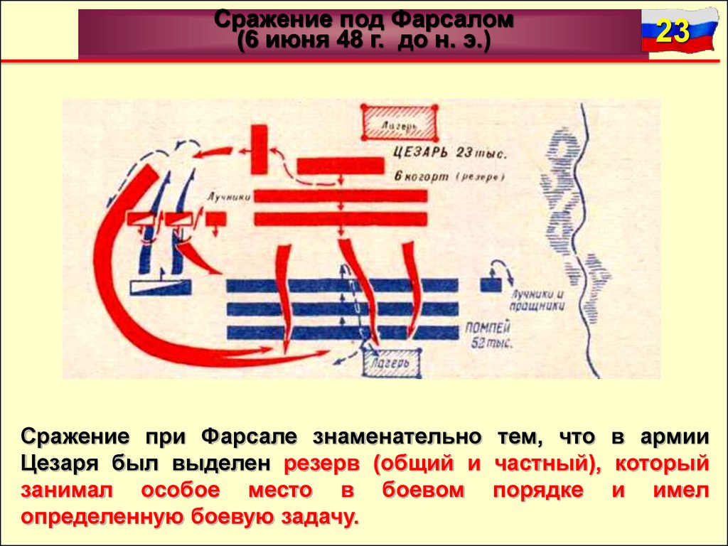 Битва при илерде карта