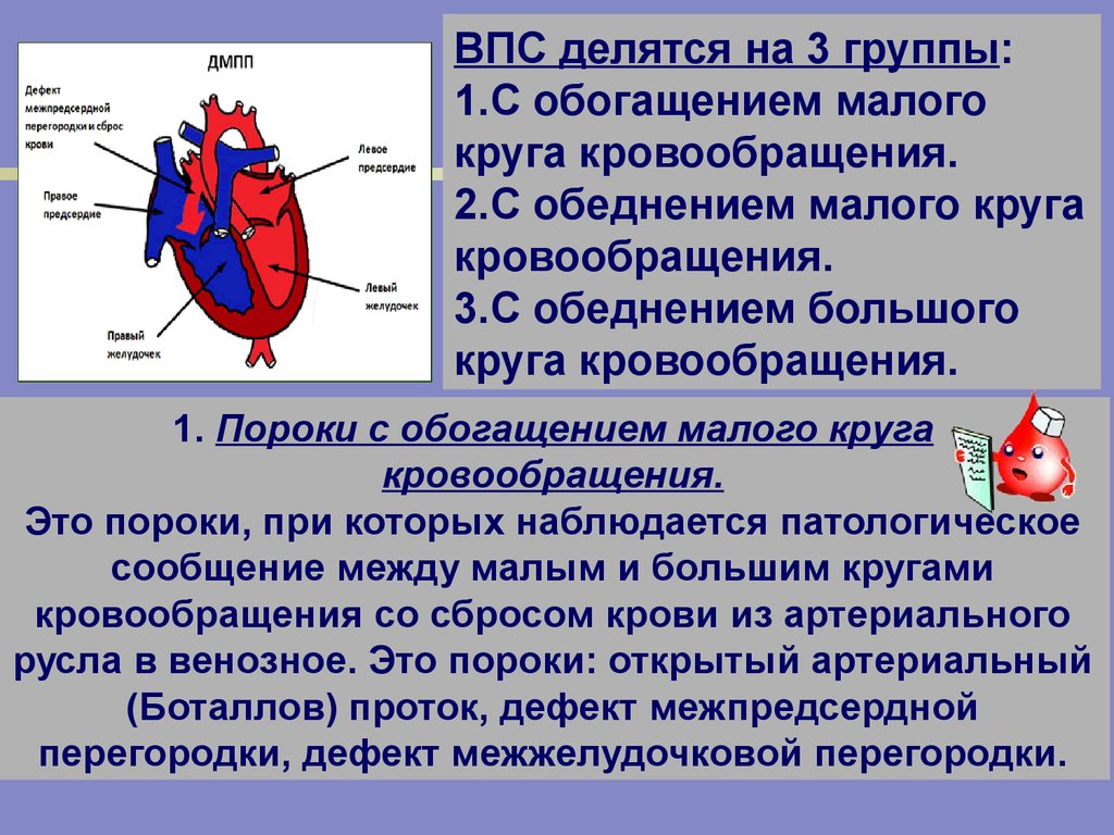 Обогащением малого круга кровообращения. Пороки сердца малого круга кровообращения. Пороки сердца с обогащением малого круга. Врожденный порок сердца с обеднением малого круга кровообращения. Врожденный порок сердца с обогащением малого круга кровообращения.