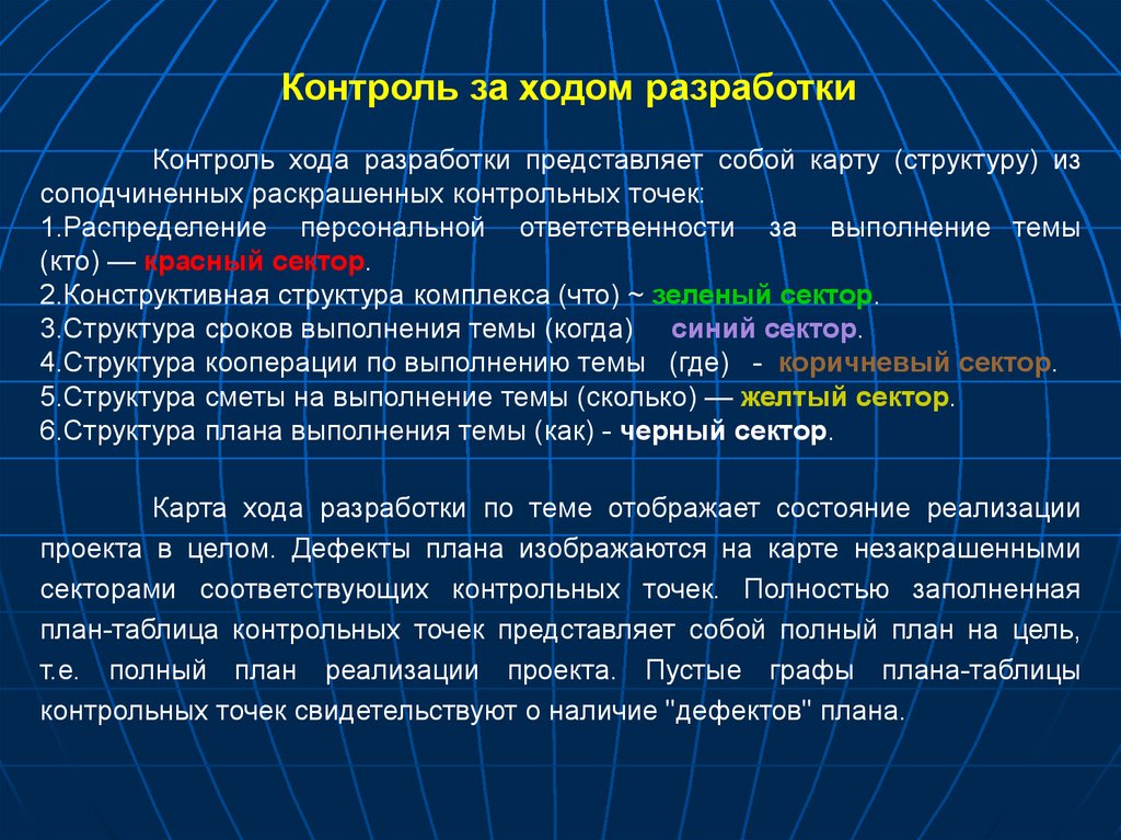 Бездефектные проекты это