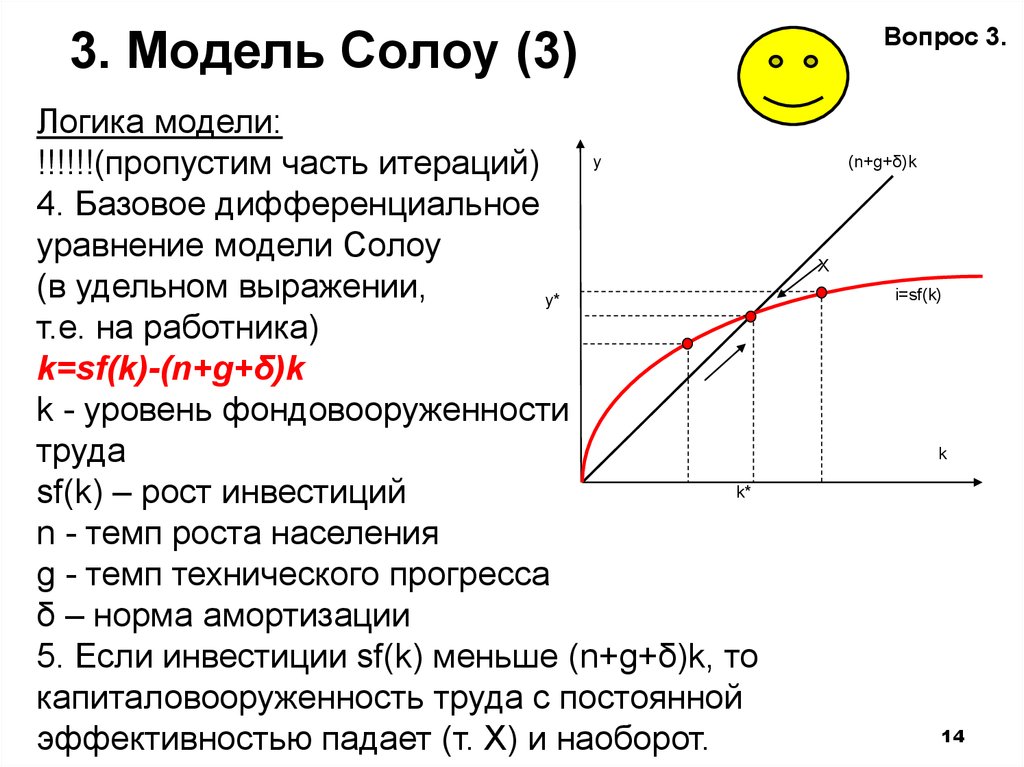 Увеличение р. Модель экономического роста р. Солоу. Модель Солоу Свана. Производственная функция в модели Солоу. Модели равновесного экономический рост Солоу.