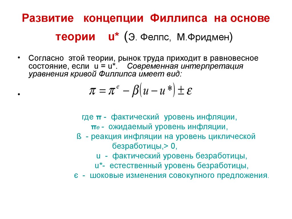 Уравнение Кривой Филлипса. Уравнение Филлипса для инфляции. Уравнение Кривой Филлипса формула. Инфляционные процессы.