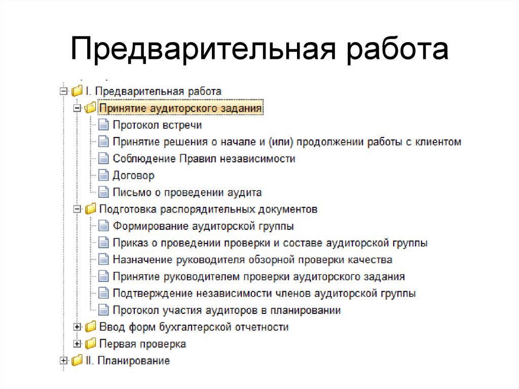 Предварительная работа. Принятие аудиторского задания. Принятие аудиторского задания протокол встречи. Протокол встречи с клиентом. Член группы аудиторской проверки.