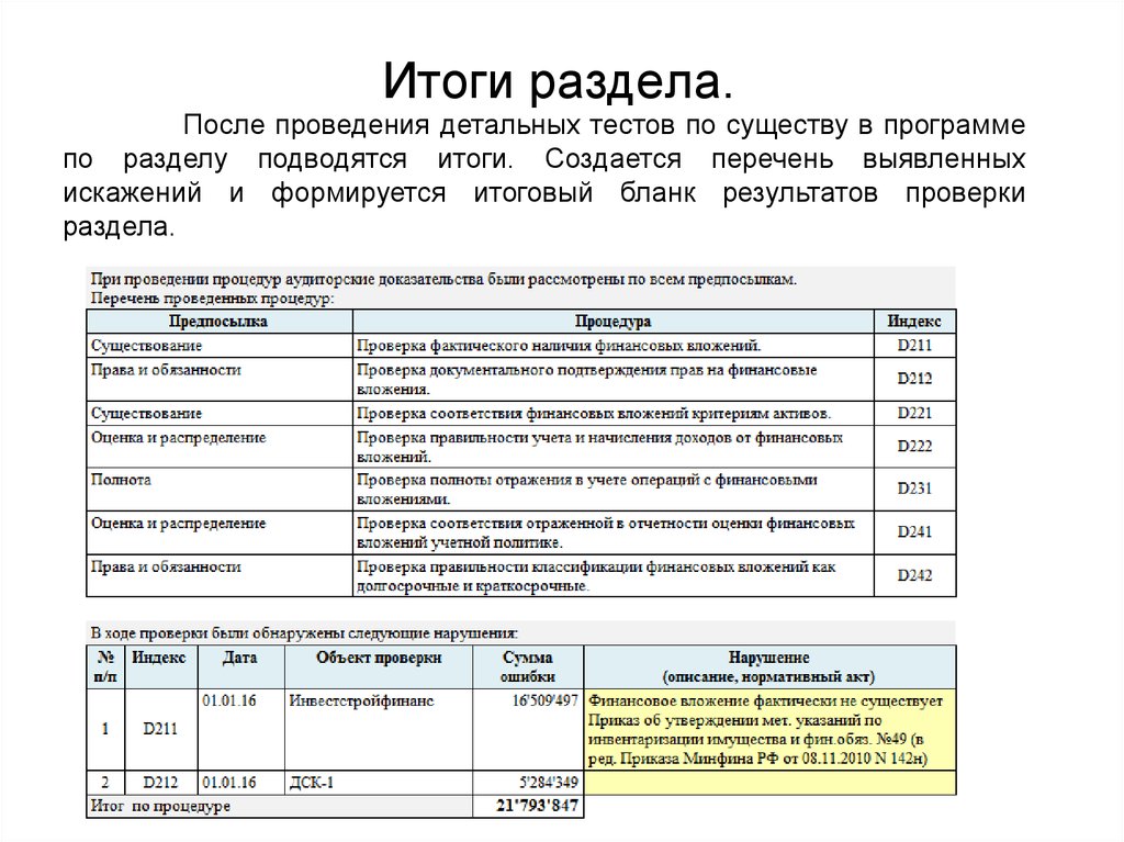 Итог по разделу 3. Разделы методики проведения аудита. План аудиторской проверки инвентаризация. Отчет после аудиторской проверки. Программа аудит хр.