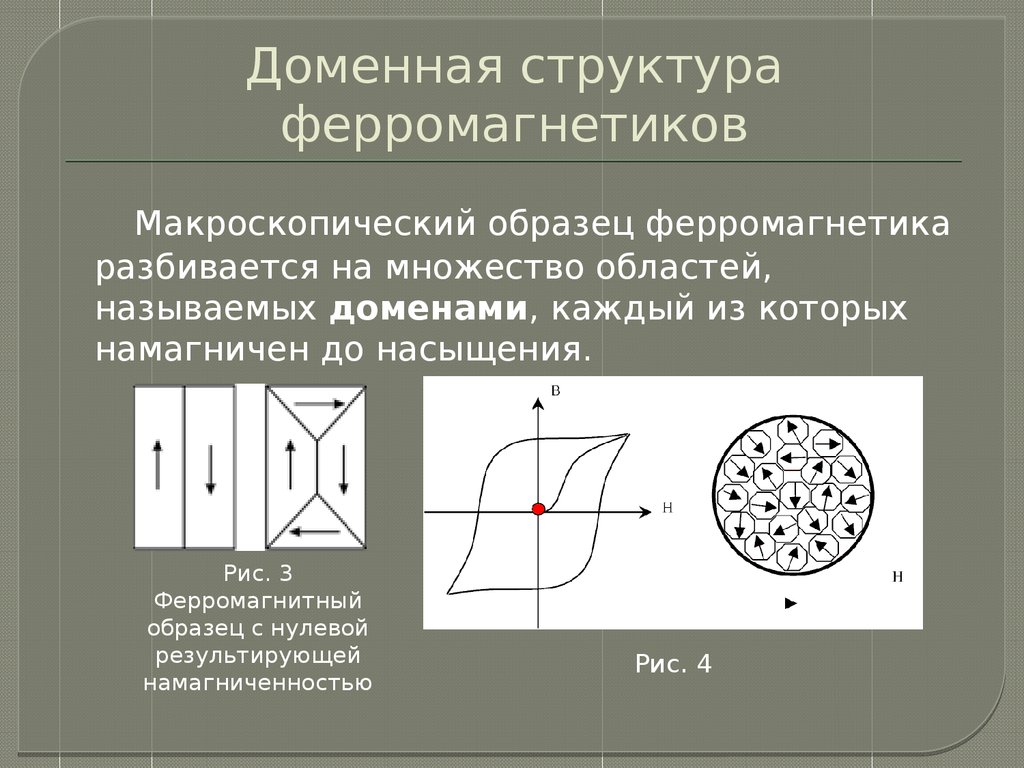 Каждое из которых разбито. Доменная структура ферромагнетиков. Доменное строение ферромагнетиков. Ферромагнетики доменная структура ферромагнетиков. Строение ферромагнитных материалов..