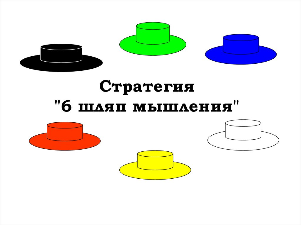 Урок шесть шляп. Шесть шляп мышления рисунки. Стратегия 6 шляп мышления. Рефлексия шесть шляп мышления. 6 Шляп Боно методика.
