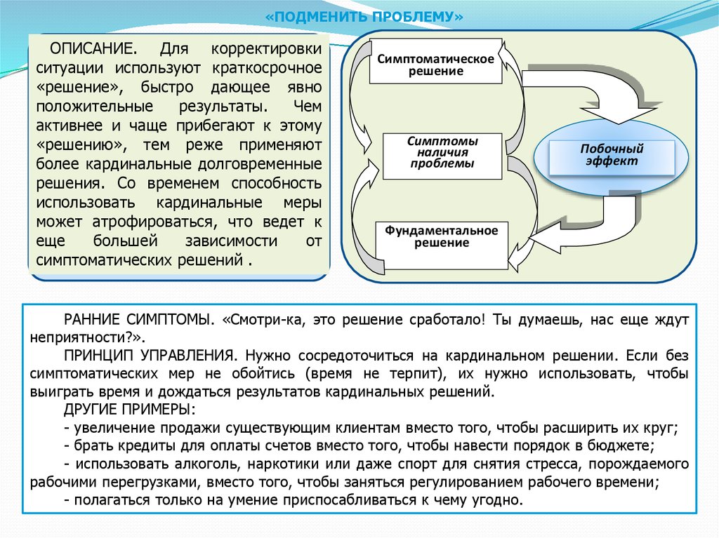 Использовать ситуацию. Как описать проблематику произведения. Как описать проблема поступления.