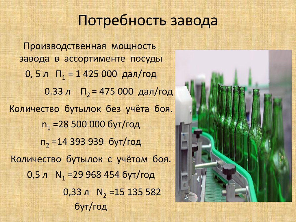 Потребность заводов