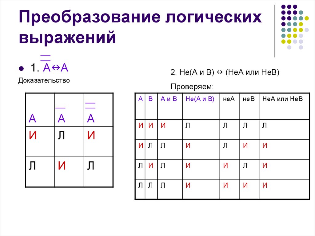 Логическое выражение выражение 1 выражение 2. Не в логических выражениях. Или в логических выражениях. Логические выражения и или не. Логическое выражение (а или в) и (а или в).